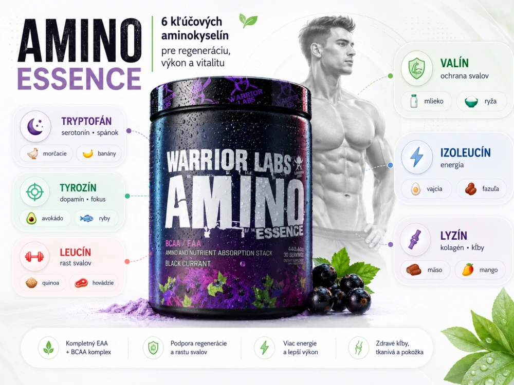 Amino Essence EAA – kompletné esenciálne aminokyseliny, čierna ríbezľa